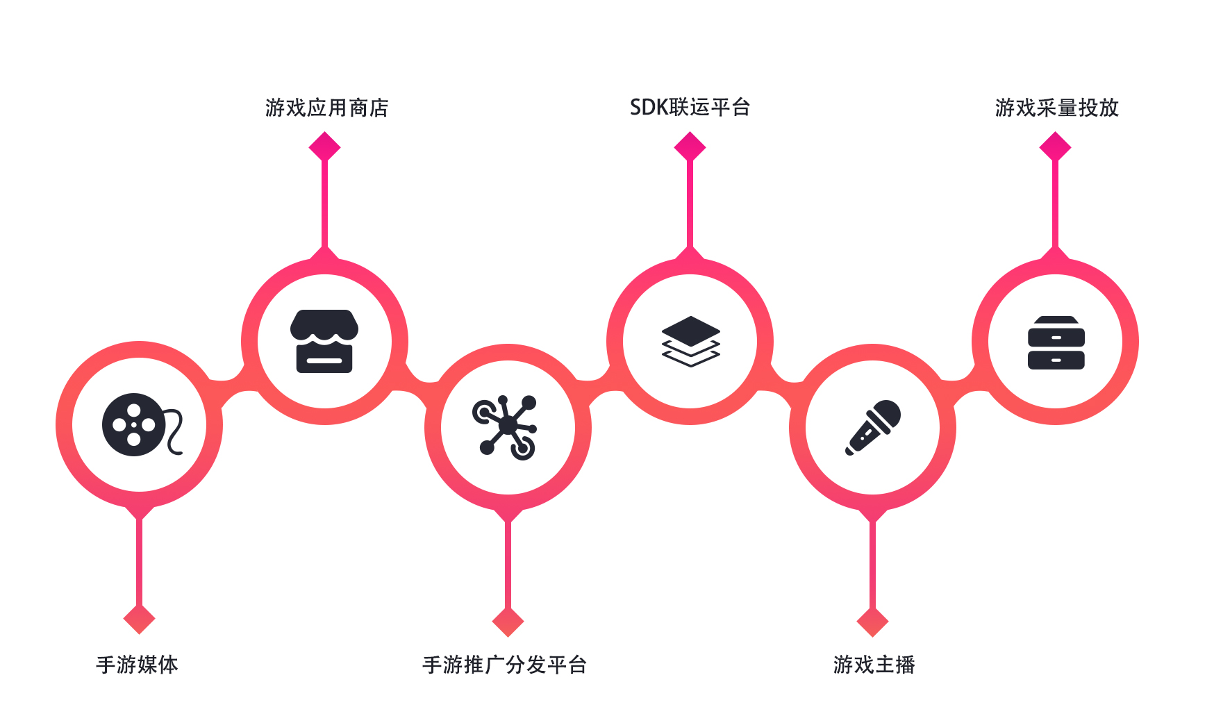 J9集团国际站【中国区】官方网站