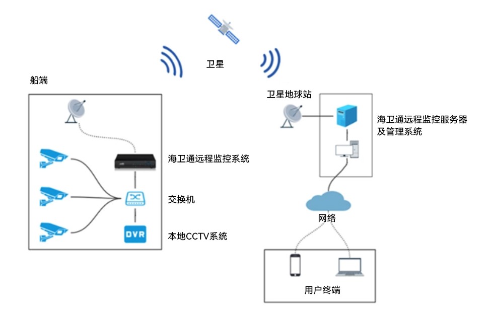 1736239186_2007 J9集团国际站【中国区】官方网站