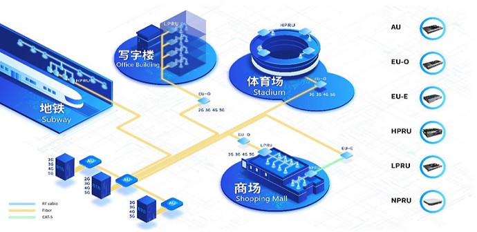 J9集团国际站【中国区】官方网站